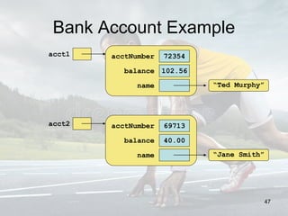 Bank Account Example
acct1 72354acctNumber
102.56balance
name “Ted Murphy”
acct2 69713acctNumber
40.00balance
name “Jane Smith”
47
 