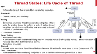Thread States: Life Cycle of Thread
New
• Life cycle started. Just created but not started execution.
Runnable
• Created, started, and executing.
Waiting
• Sometimes a runnable thread transitions to waiting state while it
waits for another thread to perform a task. A waiting thread
transitions back to the runnable state only when another thread
notifies it to continue executing.
• Cannot use processor.
Timed Waiting
• Also called Sleep state.
• A runnable thread can enter timed waiting state for specified interval of time (sleep interval) . It transitions back to
runnable state when that time interval expires.
• Cannot use processor.
Blocked
• In block state, a runnable thread is unable to run because it is waiting for some event to occur. (for example I/O)
Dead / Terminated
• Runnable thread has successfully completed its task or otherwise terminates perhaps due to error.
Instructor: Tanzila Kehkashan
4
 