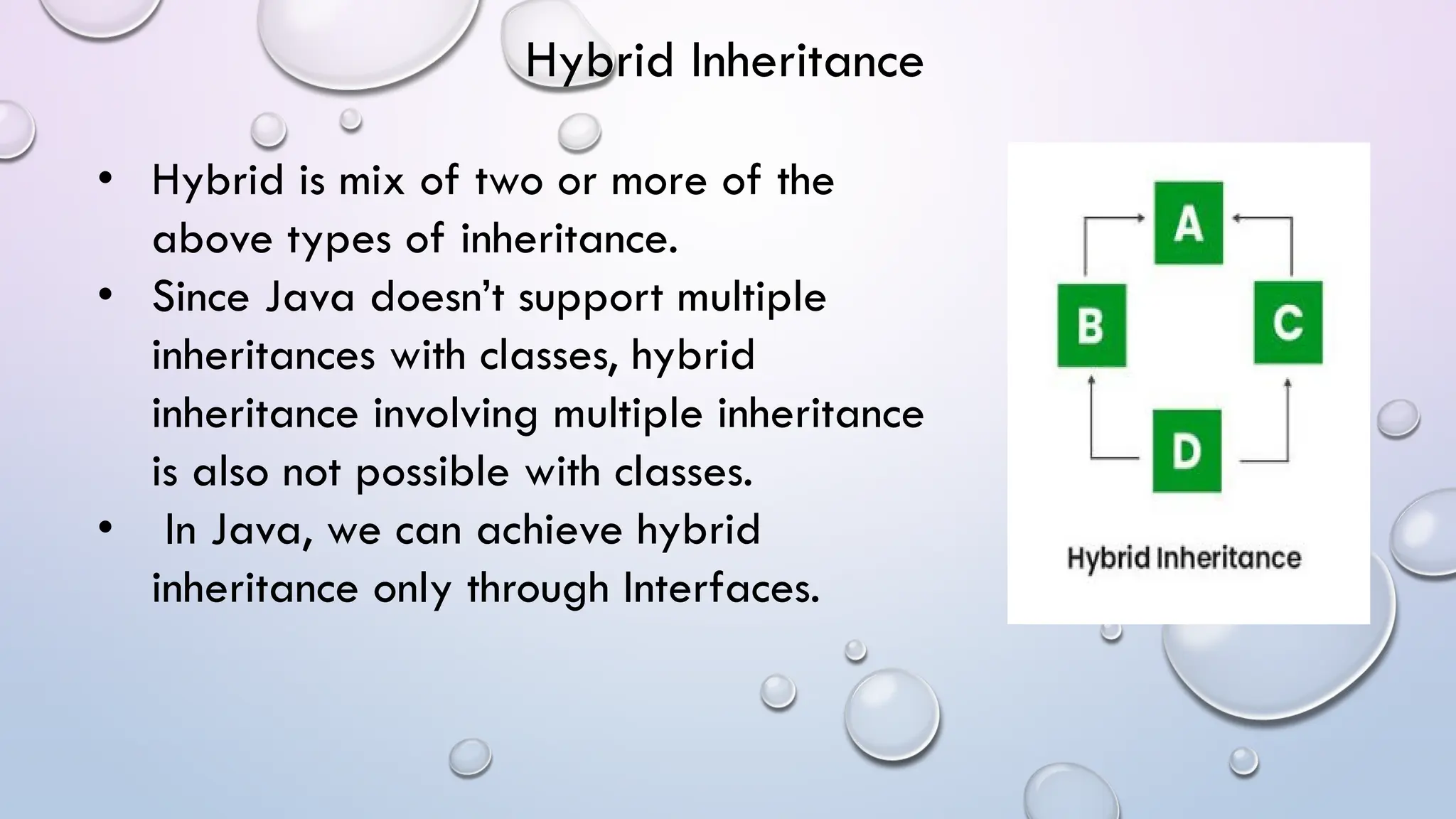 • Hybrid is mix of two or more of the
above types of inheritance.
• Since Java doesn’t support multiple
inheritances with classes, hybrid
inheritance involving multiple inheritance
is also not possible with classes.
• In Java, we can achieve hybrid
inheritance only through Interfaces.
Hybrid Inheritance
 