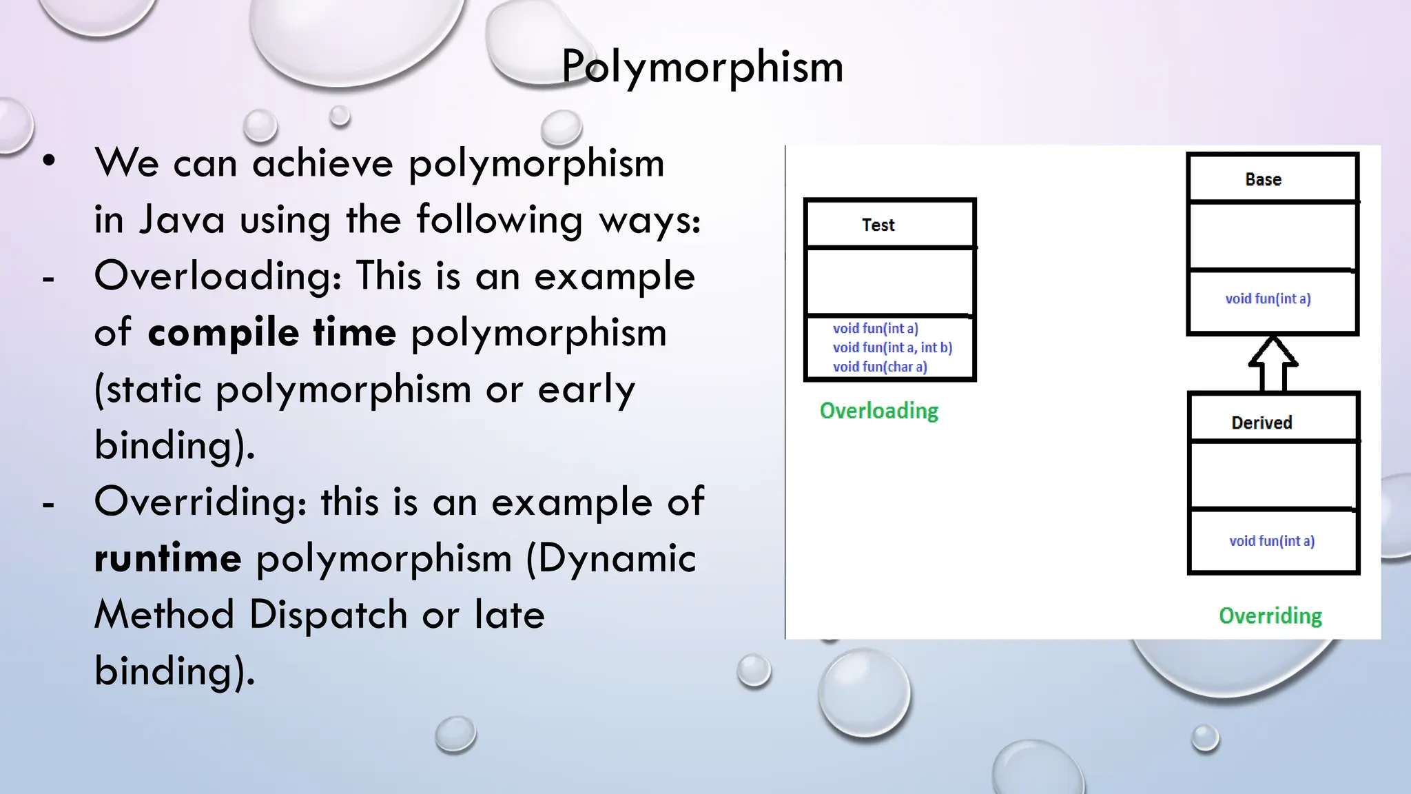 • We can achieve polymorphism
in Java using the following ways:
- Overloading: This is an example
of compile time polymorphism
(static polymorphism or early
binding).
- Overriding: this is an example of
runtime polymorphism (Dynamic
Method Dispatch or late
binding).
Polymorphism
 