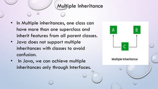 • In Multiple inheritances, one class can
have more than one superclass and
inherit features from all parent classes.
• Java does not support multiple
inheritances with classes to avoid
confusion.
• In Java, we can achieve multiple
inheritances only through Interfaces.
Multiple Inheritance
 