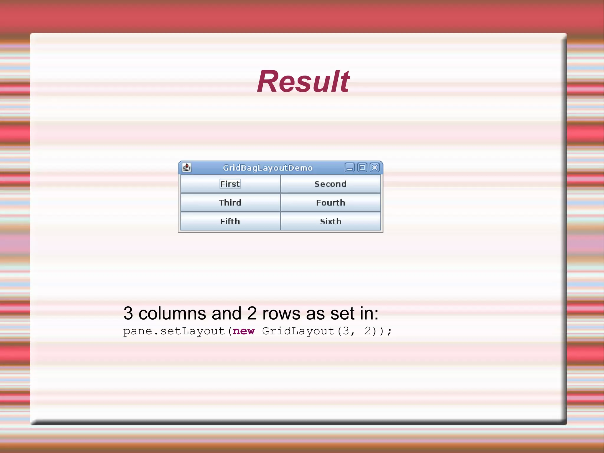 Result




3 columns and 2 rows as set in:
pane.setLayout(new GridLayout(3, 2));
 