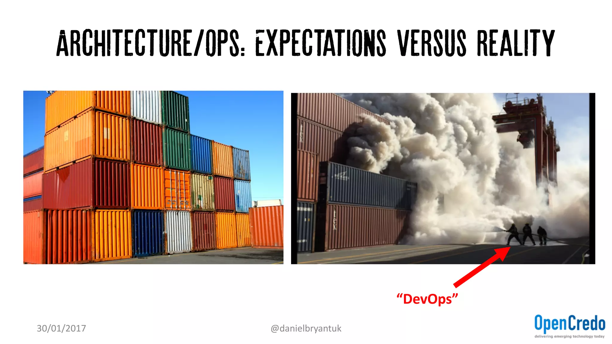 Architecture/ops: Expectations versus reality
30/01/2017 @danielbryantuk
“DevOps”
 