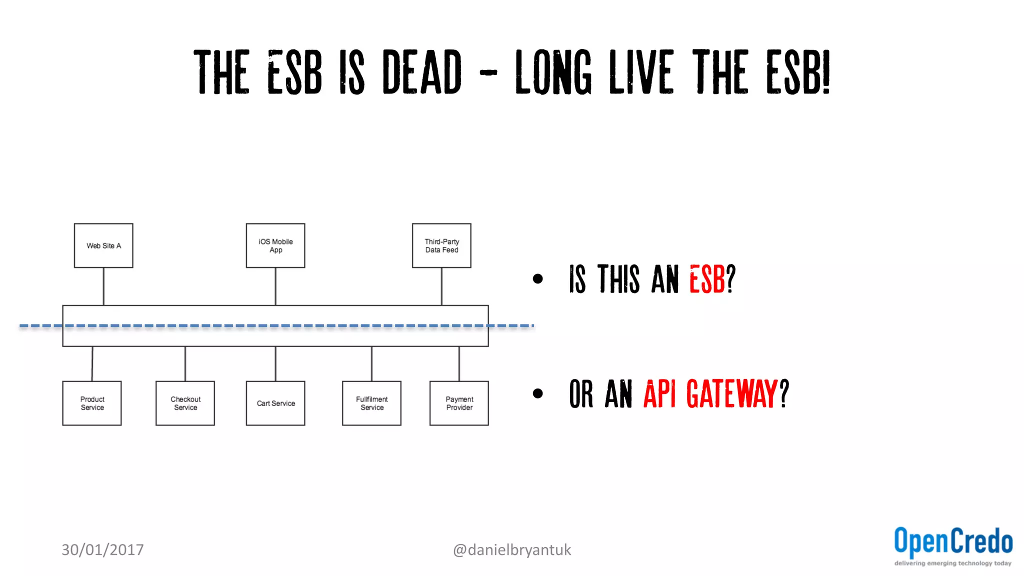 The ESB is dead - long live the esb!
30/01/2017 @danielbryantuk
• Is this an ESB?
• Or an API gateway?
 