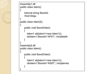 protectedKendi sınıfının diğer üyeleri tarafından erişilebildiği gibi sınıfından türetilmiş sınıflardan da erişilebilir.Kendi sınıfında private, türetildiği sürece publictir.