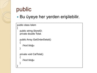 2.1 Erişim Belirleyicilerpublic (Tüm erişimlere açık)private (Sadece üyesi olduğu sınıftan erişilebilir)protected (üyesi olduğu sınıftan ve bu sınıftan türetilmiş sınıflardan ulaşılır)internal (aynı program (assembly) içerisindeki sınıflardan erişilebilir)