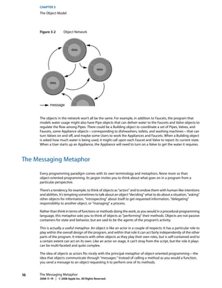 CHAPTER 3
     The Object Model




     Figure 3-2        Object Network



                             data




                                                data



            data




            message


     The objects in the network won’t all be the same. For example, in addition to Faucets, the program that
     models water usage might also have Pipe objects that can deliver water to the Faucets and Valve objects to
     regulate the flow among Pipes. There could be a Building object to coordinate a set of Pipes, Valves, and
     Faucets, some Appliance objects—corresponding to dishwashers, toilets, and washing machines—that can
     turn Valves on and off, and maybe some Users to work the Appliances and Faucets. When a Building object
     is asked how much water is being used, it might call upon each Faucet and Valve to report its current state.
     When a User starts up an Appliance, the Appliance will need to turn on a Valve to get the water it requires.



The Messaging Metaphor

     Every programming paradigm comes with its own terminology and metaphors. None more so than
     object-oriented programming. Its jargon invites you to think about what goes on in a program from a
     particular perspective.

     There’s a tendency, for example, to think of objects as “actors” and to endow them with human-like intentions
     and abilities. It’s tempting sometimes to talk about an object “deciding” what to do about a situation, “asking”
     other objects for information, “introspecting” about itself to get requested information, “delegating”
     responsibility to another object, or “managing” a process.

     Rather than think in terms of functions or methods doing the work, as you would in a procedural programming
     language, this metaphor asks you to think of objects as “performing” their methods. Objects are not passive
     containers for state and behavior, but are said to be the agents of the program’s activity.

     This is actually a useful metaphor. An object is like an actor in a couple of respects: It has a particular role to
     play within the overall design of the program, and within that role it can act fairly independently of the other
     parts of the program. It interacts with other objects as they play their own roles, but is self-contained and to
     a certain extent can act on its own. Like an actor on stage, it can’t stray from the script, but the role it plays
     can be multi-faceted and quite complex.

     The idea of objects as actors fits nicely with the principal metaphor of object-oriented programming—the
     idea that objects communicate through “messages.” Instead of calling a method as you would a function,
     you send a message to an object requesting it to perform one of its methods.


16   The Messaging Metaphor
     2008-11-19 | © 2008 Apple Inc. All Rights Reserved.
 