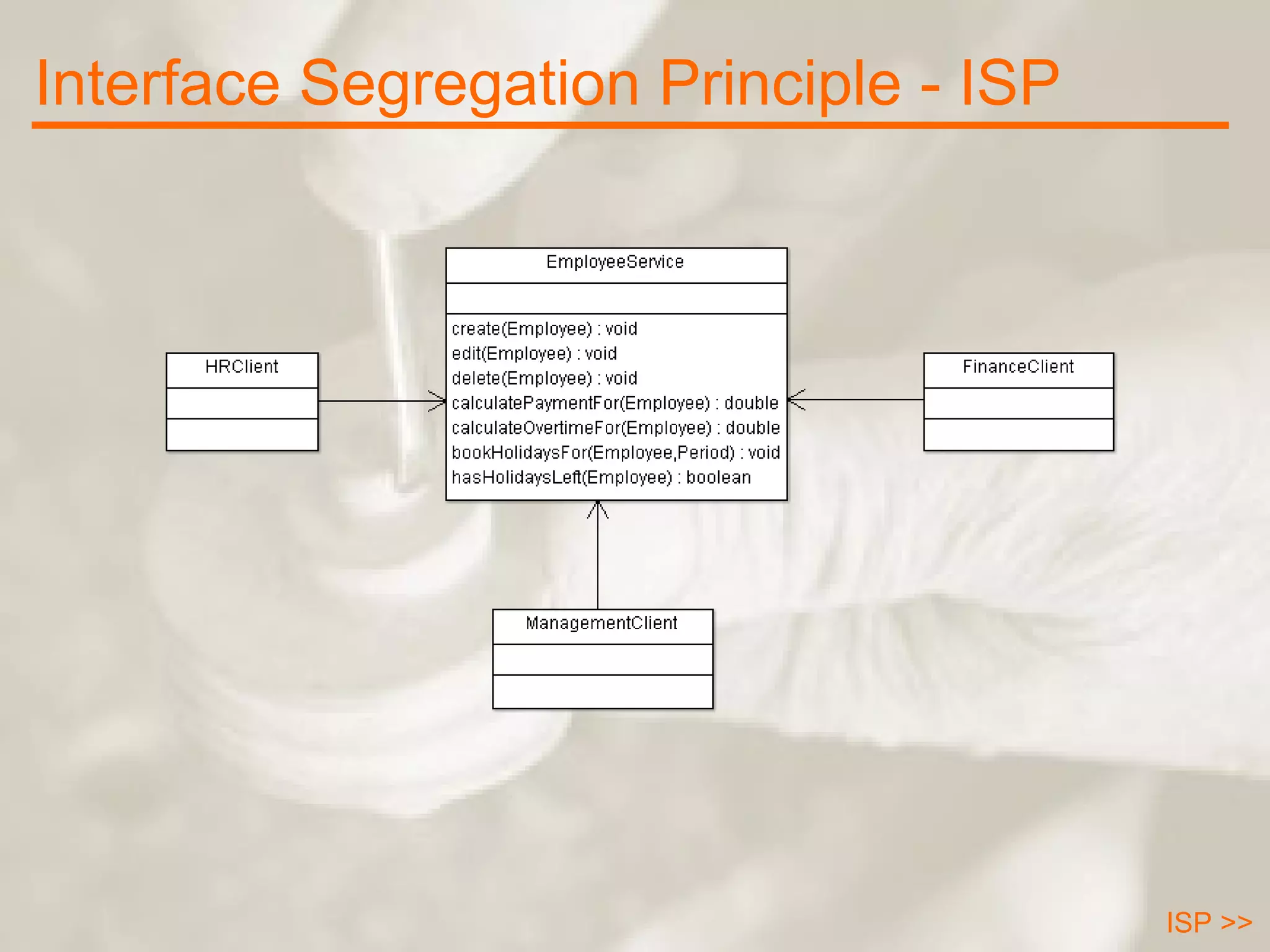 Interface Segregation Principle - ISP ISP >> 