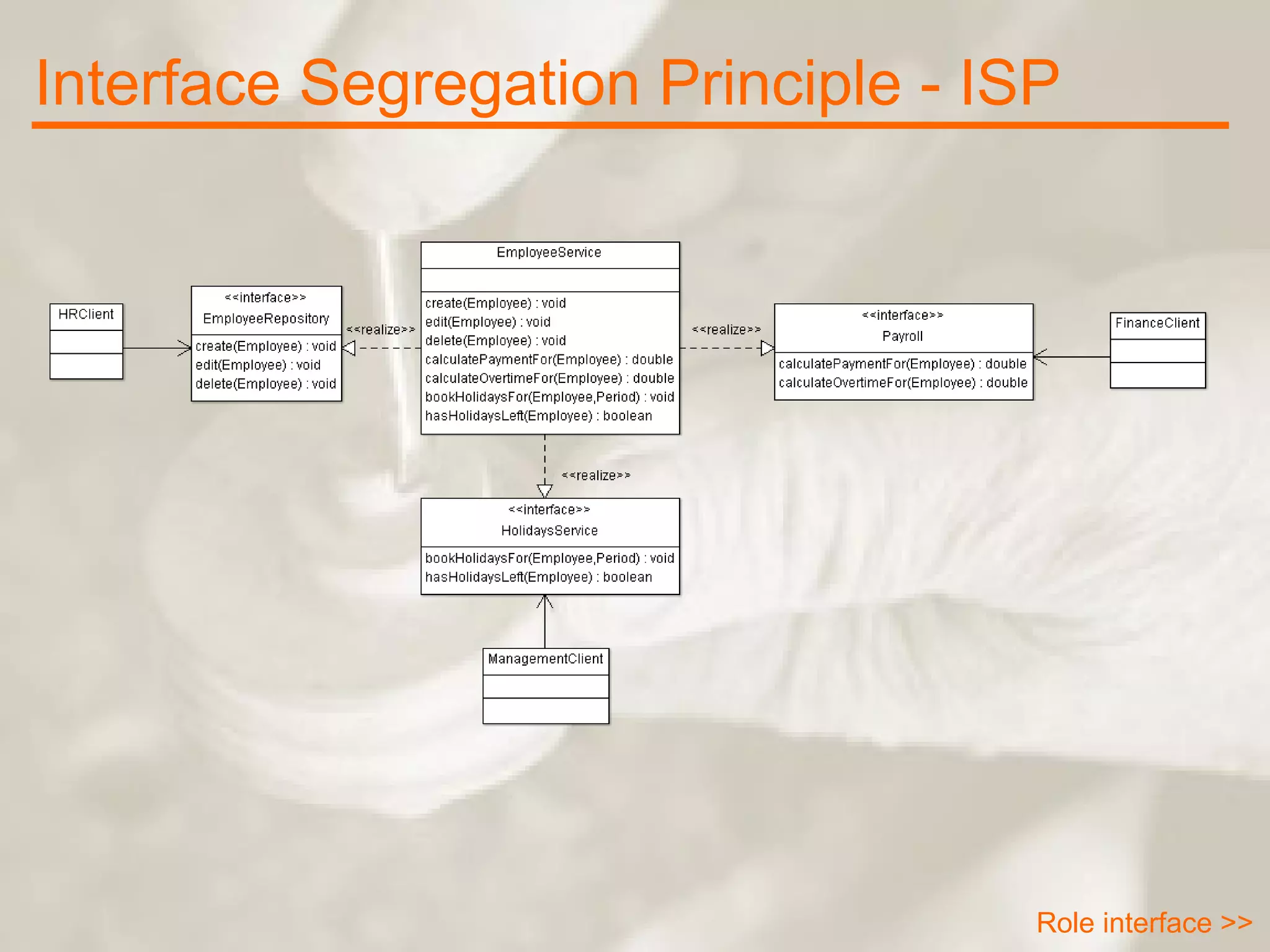 Interface Segregation Principle - ISP Role interface >> 