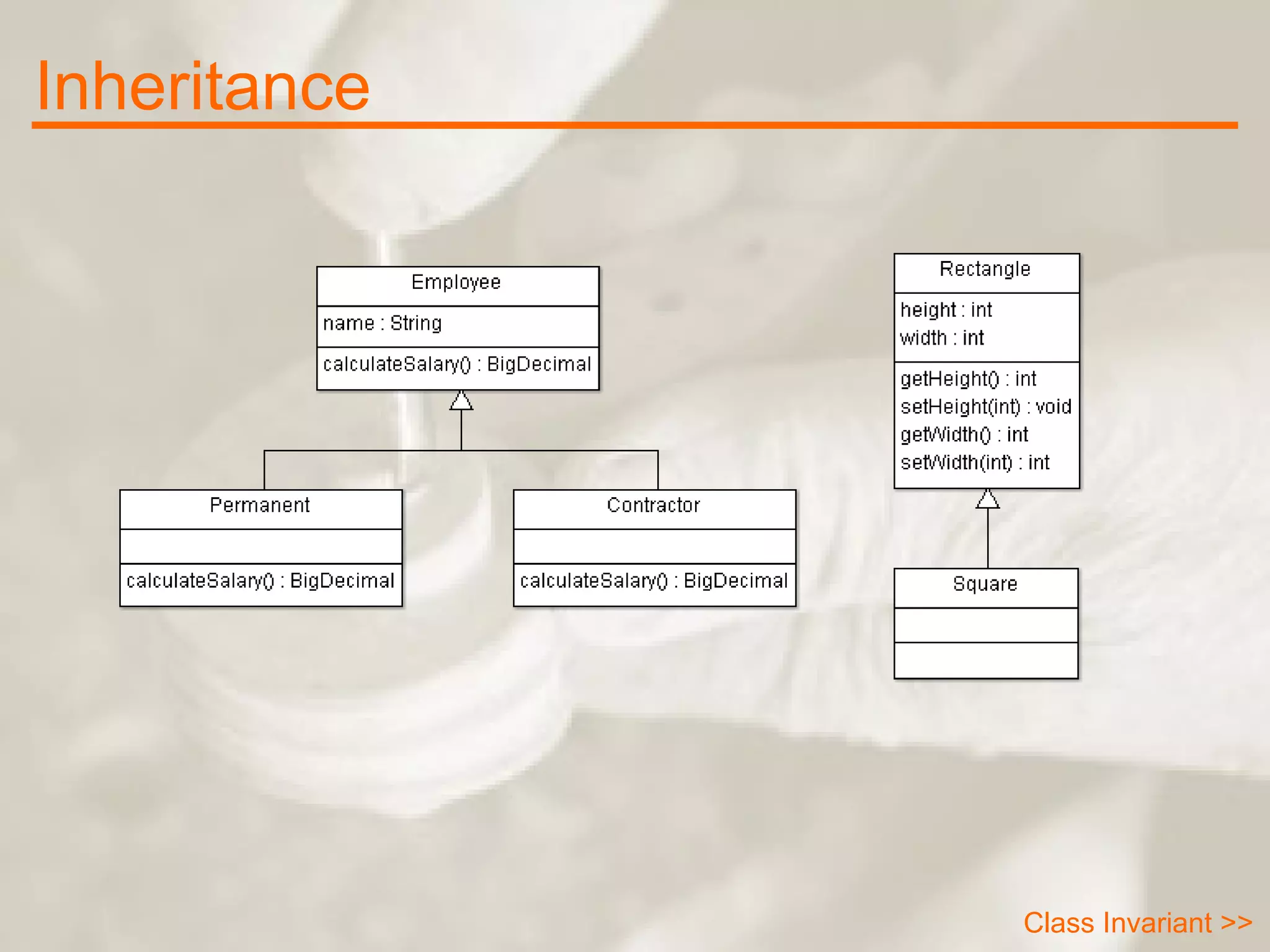 Class Invariant >> Inheritance 
