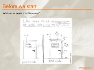 Inheritance >> Before we start What can we expect from this session? 