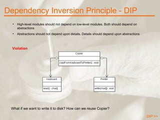 Dependency Inversion Principle - DIP DIP >> High-level modules should not depend on low-level modules. Both should depend on abstractions Abstractions should not depend upon details. Details should depend upon abstractions Violation What if we want to write it to disk? How can we reuse Copier? 