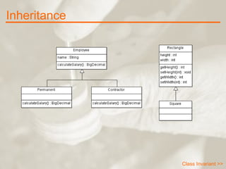 Class Invariant >> Inheritance 