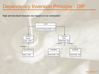 Dependency Inversion Principle - DIP IoC & DI >> High and low-level modules now depend on an abstraction 