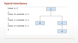 OOP Programming TEchniques used in Java | PPTX