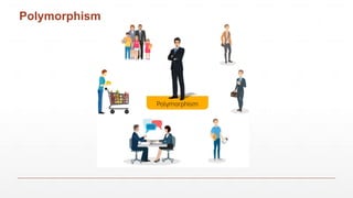 OOP Programming TEchniques used in Java | PPTX
