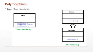 OOP Programming TEchniques used in Java | PPTX
