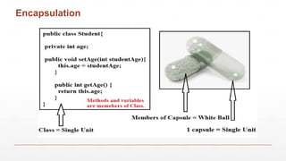 OOP Programming TEchniques used in Java | PPTX