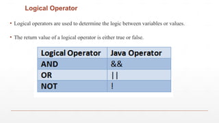 Logical Operator
▪ Logical operators are used to determine the logic between variables or values.
▪ The return value of a logical operator is either true or false.
 