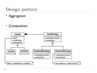 Design pattern Aggregation Composition 