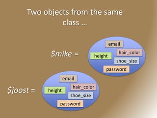 height
email
password
hair_color
shoe_size
$joost =
$mike = height
email
password
hair_color
shoe_size
Two objects from the same
class …
 