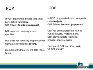 Oop ppt | PPTX | Programming Languages | Computing