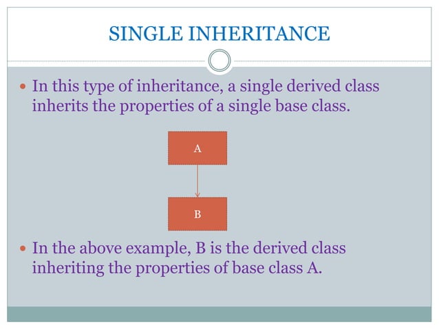 Introduction to Inheritance | PPTX