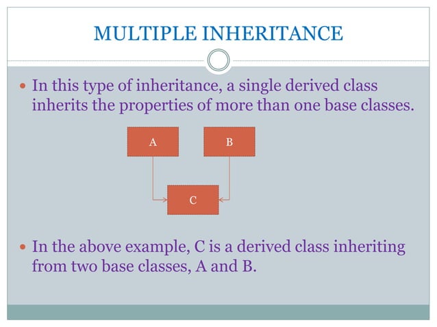 Introduction to Inheritance | PPTX