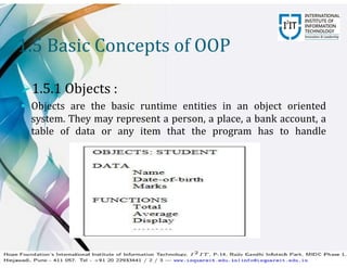 OOP ppt.pdf