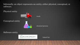 Informally, an object represents an entity, either physical, conceptual, or
software.
Physical entity
truck
Conceptual entity
chemical process
Software entity
linked list
 