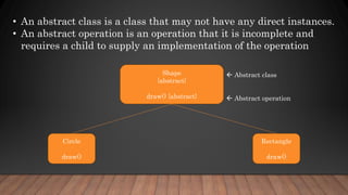 • An abstract class is a class that may not have any direct instances.
• An abstract operation is an operation that it is incomplete and
requires a child to supply an implementation of the operation
Shape
{abstract}
draw() {abstract}
Circle
draw()
Rectangle
draw()
 Abstract class
 Abstract operation
 
