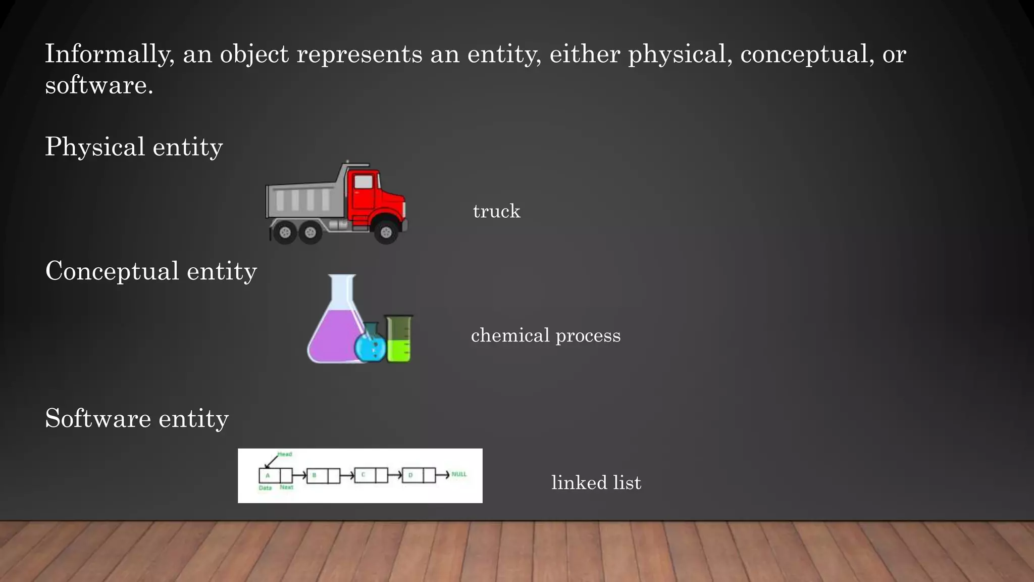 Informally, an object represents an entity, either physical, conceptual, or
software.
Physical entity
truck
Conceptual entity
chemical process
Software entity
linked list
 