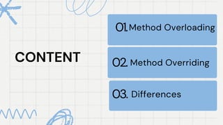 Method overloading and method overriding | PDF | Programming Languages ...