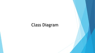 Class Diagram 
 