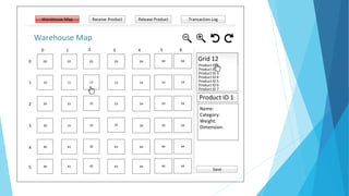 Warehouse Map Receive Product Release Product Transaction Log 
Warehouse Map 
Grid 12 
Product ID 1 
Product ID 2 
Product ID 3 
Product ID 4 
Product ID 5 
Product ID 6 
Product ID 7 
Product ID 1 
Name: 
Category: 
Weight: 
Dimension: 
2 
0 1 3 4 
00 01 03 04 
10 11 12 13 14 
20 21 22 23 24 
30 31 32 34 
40 41 42 43 44 
0 
1 
2 
3 
4 
02 
33 
5 40 41 42 43 44 
5 
04 
14 
24 
34 
44 
44 
6 
04 
14 
24 
34 
44 
44 
Save 
 