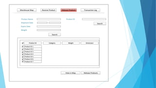 Receive Warehouse Map Product Release Product Transaction Log 
Product Name Product ID 
Shipment Date 
Expire Date 
Weight 
Search 
Product ID Category Weight Dimension 
View in Map Release Products 
Product ID 1 
Product ID 2 
Product ID 3 
Product ID 4 
Product ID 5 
Product ID 6 
Product ID 7 
Search 
 