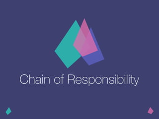 Chain of Responsibility
 