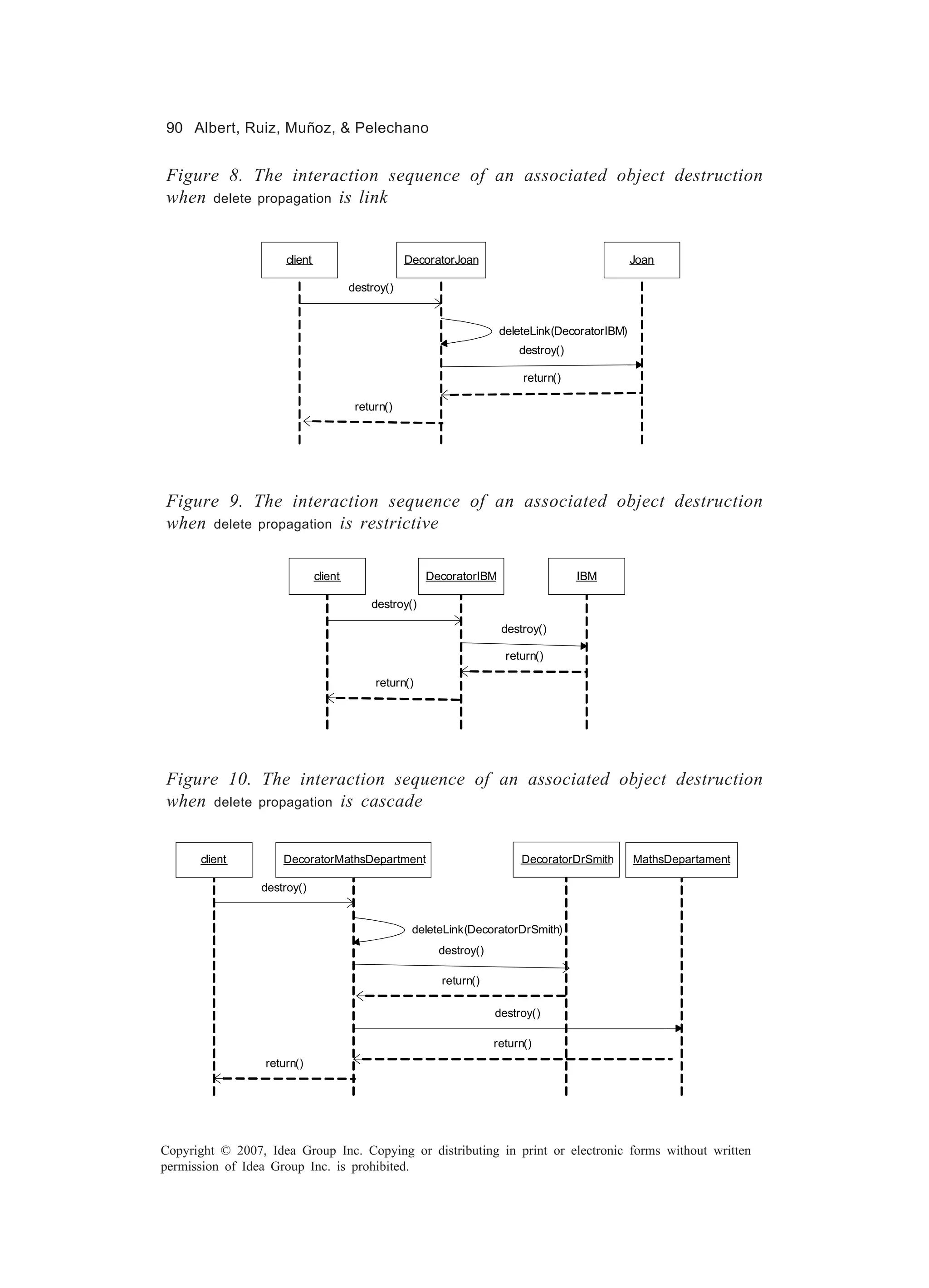 90 Albert, Ruiz, Muñoz, & Pelechano


Figure 8. The interaction sequence of an associated object destruction
when delete propagation is link


                      client                        DecoratorJoan                                 Joan

                                        destroy()


                                                                       deleteLink(DecoratorIBM)
                                                                           destroy()

                                                                            return()

                                         return()




Figure 9. The interaction sequence of an associated object destruction
when delete propagation is restrictive

                               client                   DecoratorIBM                   IBM

                                            destroy()

                                                                       destroy()

                                                                        return()

                                             return()




Figure 10. The interaction sequence of an associated object destruction
when delete propagation is cascade


      client         DecoratorMathsDepartment                              DecoratorDrSmith       MathsDepartament

                 destroy()


                                                     deleteLink(DecoratorDrSmith)
                                                          destroy()

                                                          return()

                                                                      destroy()

                                                                      return()
                  return()




Copyright © 2007, Idea Group Inc. Copying or distributing in print or electronic forms without written
permission of Idea Group Inc. is prohibited.
 