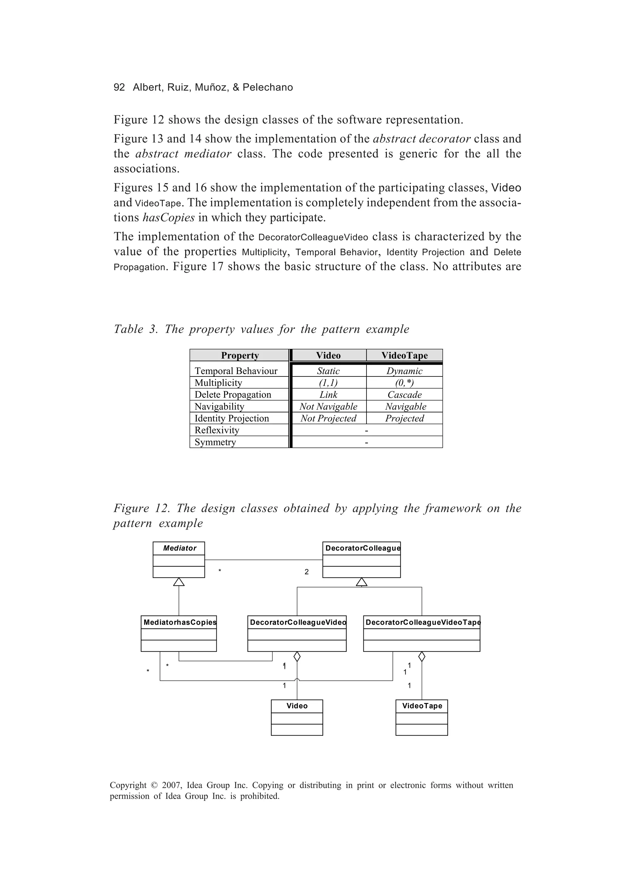 92 Albert, Ruiz, Muñoz, & Pelechano


Figure 12 shows the design classes of the software representation.
Figure 13 and 14 show the implementation of the abstract decorator class and
the abstract mediator class. The code presented is generic for the all the
associations.
Figures 15 and 16 show the implementation of the participating classes, Video
and VideoTape. The implementation is completely independent from the associa-
tions hasCopies in which they participate.
The implementation of the DecoratorColleagueVideo class is characterized by the
value of the properties Multiplicity, Temporal Behavior, Identity Projection and Delete
Propagation. Figure 17 shows the basic structure of the class. No attributes are




Table 3. The property values for the pattern example

                            Property                   Video          VideoTape
                     Temporal Behaviour               Static          Dynamic
                     Multiplicity                     (1,1)             (0,*)
                     Delete Propagation                Link           Cascade
                     Navigability                 Not Navigable       Navigable
                     Identity Projection          Not Projected       Projected
                     Reflexivity                                  -
                     Symmetry                                     -




Figure 12. The design classes obtained by applying the framework on the
pattern example
             Mediator                                   DecoratorColleague


                            *                      2




        MediatorhasCopies          DecoratorColleagueVideo        DecoratorColleagueVideoTape




              *                            1                                     1
         *                                                                   1
                                           1                                     1

                                               Video                         VideoTape




Copyright © 2007, Idea Group Inc. Copying or distributing in print or electronic forms without written
permission of Idea Group Inc. is prohibited.
 