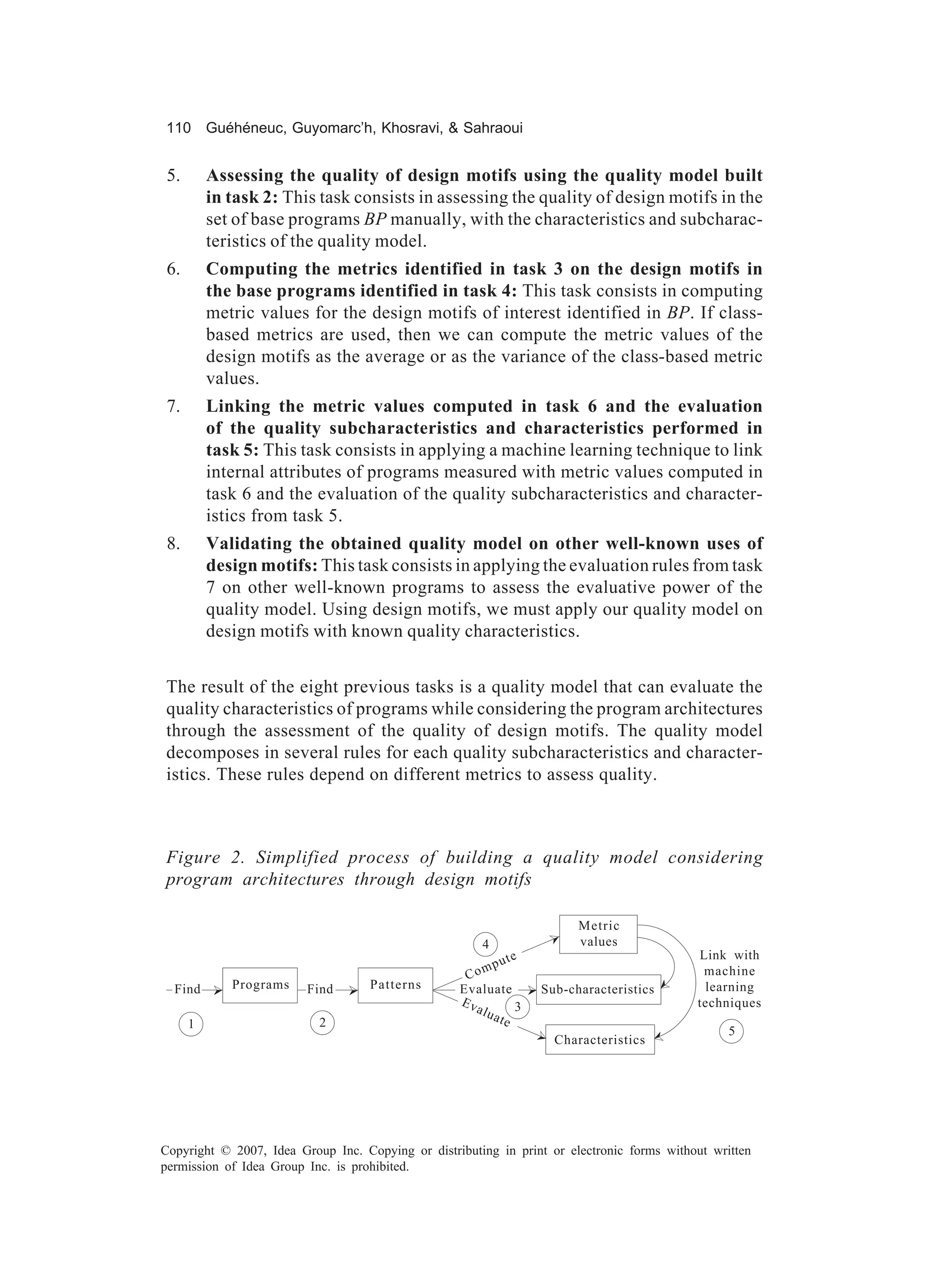 110 Guéhéneuc, Guyomarc’h, Khosravi, & Sahraoui


 5.       Assessing the quality of design motifs using the quality model built
          in task 2: This task consists in assessing the quality of design motifs in the
          set of base programs BP manually, with the characteristics and subcharac-
          teristics of the quality model.
 6.       Computing the metrics identified in task 3 on the design motifs in
          the base programs identified in task 4: This task consists in computing
          metric values for the design motifs of interest identified in BP. If class-
          based metrics are used, then we can compute the metric values of the
          design motifs as the average or as the variance of the class-based metric
          values.
 7.       Linking the metric values computed in task 6 and the evaluation
          of the quality subcharacteristics and characteristics performed in
          task 5: This task consists in applying a machine learning technique to link
          internal attributes of programs measured with metric values computed in
          task 6 and the evaluation of the quality subcharacteristics and character-
          istics from task 5.
 8.       Validating the obtained quality model on other well-known uses of
          design motifs: This task consists in applying the evaluation rules from task
          7 on other well-known programs to assess the evaluative power of the
          quality model. Using design motifs, we must apply our quality model on
          design motifs with known quality characteristics.


The result of the eight previous tasks is a quality model that can evaluate the
quality characteristics of programs while considering the program architectures
through the assessment of the quality of design motifs. The quality model
decomposes in several rules for each quality subcharacteristics and character-
istics. These rules depend on different metrics to assess quality.



Figure 2. Simplified process of building a quality model considering
program architectures through design motifs

                                                                        Metric
                                                       4           Ø    values
                                                           ute                              Link with
                                                       mp                                    machine
                                                    Co                               Ø
  Find Ø Programs        Find   Ø Patterns         Evaluate Ø Sub-characteristics            learning
                                                   Ev         3                             techniques
                                                      alu
                           2                              ate
      1
                                                                Ø Characteristics
                                                                                    Ø             5




Copyright © 2007, Idea Group Inc. Copying or distributing in print or electronic forms without written
permission of Idea Group Inc. is prohibited.
 
