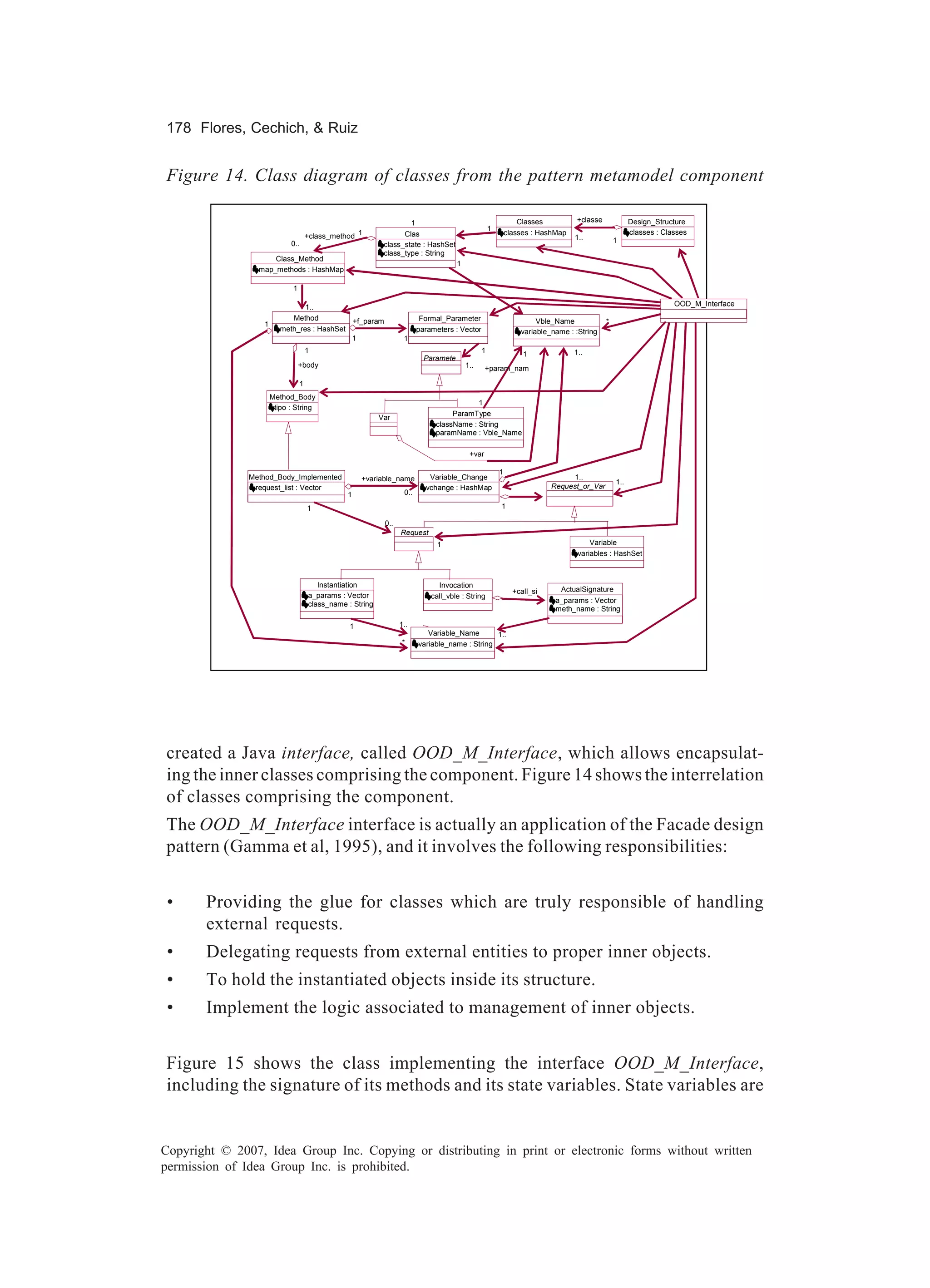 178 Flores, Cechich, & Ruiz


Figure 14. Class diagram of classes from the pattern metamodel component

                                                                        1                                          Classes          +classe             Design_Structure
                                                                                                       1                            s
                                                                                                               classes : HashMap                        classes : Classes
                             +class_method 1                      Clas                                                             1..
                         0.. s                                    s                                                                               1
                                                            class_state : HashSet                                                  *
                         *                                  class_type : String
                     Class_Method
                                                                                         1
                     s
                 map_methods : HashMap

                             1

                                1..                                                                                                                                  OOD_M_Interface
                                *
                            Method                                           Formal_Parameter
                  1                         +f_param                                                                    Vble_Name             *
                         meth_res : HashSet s                                s
                                                                            parameters : Vector                    variable_name : :String
                                            1                      1
                                     1                                                             1                1              1..
                                                                              Paramete                                             *
                                 +body                                        r              1..     +param_nam
                                                                                             *       e
                                 1
                      Method_Body
                                                                                             1
                       tipo : String
                                                                                      ParamType
                                                           Var
                                                                                      d
                                                                                 className : String
                                                                                 paramName : Vble_Name

                                                                                              +var

                                                                                                           1
               Method_Body_Implemented               +variable_name            Variable_Change                                   1..
                                                                                                                                                  1..
                request_list : Vector                                         vchange : HashMap                                  *
                                                                                                                            Request_or_Var
                                                                   0..                                                                            *
                                                1
                                                                   *
                                     1                                                                     1

                                                            0..
                                                            *     Request
                                                                                  1                                                     Variable
                                                                                                                                        s
                                                                                                                                    variables : HashSet



                                        Instantiation                             Invocation
                                                                                                                 +call_si     ActualSignature
                                     a_params : Vector                          call_vble : String
                                                                                                                 g           a_params : Vector
                                     class_name : String
                                                                                                                             meth_name : String

                                                 1                1..
                                                                  *            Variable_Name       1..
                                                                   *        variable_name : String *




created a Java interface, called OOD_M_Interface, which allows encapsulat-
ing the inner classes comprising the component. Figure 14 shows the interrelation
of classes comprising the component.
The OOD_M_Interface interface is actually an application of the Facade design
pattern (Gamma et al, 1995), and it involves the following responsibilities:


 •     Providing the glue for classes which are truly responsible of handling
       external requests.
 •     Delegating requests from external entities to proper inner objects.
 •     To hold the instantiated objects inside its structure.
 •     Implement the logic associated to management of inner objects.


Figure 15 shows the class implementing the interface OOD_M_Interface,
including the signature of its methods and its state variables. State variables are


Copyright © 2007, Idea Group Inc. Copying or distributing in print or electronic forms without written
permission of Idea Group Inc. is prohibited.
 