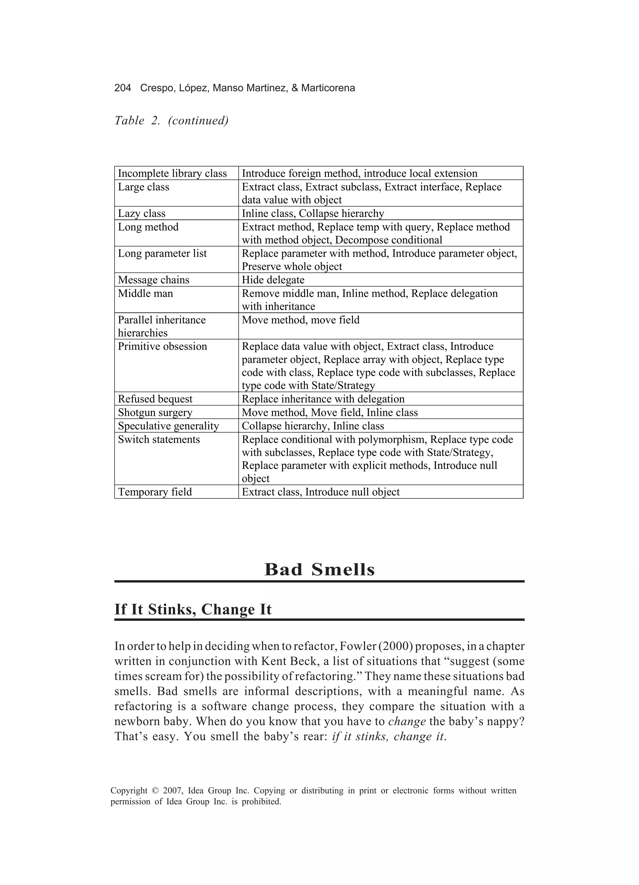 204 Crespo, López, Manso Martinez, & Marticorena


Table 2. (continued)



 Incomplete library class       Introduce foreign method, introduce local extension
 Large class                    Extract class, Extract subclass, Extract interface, Replace
                                data value with object
 Lazy class                     Inline class, Collapse hierarchy
 Long method                    Extract method, Replace temp with query, Replace method
                                with method object, Decompose conditional
 Long parameter list            Replace parameter with method, Introduce parameter object,
                                Preserve whole object
 Message chains                 Hide delegate
 Middle man                     Remove middle man, Inline method, Replace delegation
                                with inheritance
 Parallel inheritance           Move method, move field
 hierarchies
 Primitive obsession            Replace data value with object, Extract class, Introduce
                                parameter object, Replace array with object, Replace type
                                code with class, Replace type code with subclasses, Replace
                                type code with State/Strategy
 Refused bequest                Replace inheritance with delegation
 Shotgun surgery                Move method, Move field, Inline class
 Speculative generality         Collapse hierarchy, Inline class
 Switch statements              Replace conditional with polymorphism, Replace type code
                                with subclasses, Replace type code with State/Strategy,
                                Replace parameter with explicit methods, Introduce null
                                object
 Temporary field                Extract class, Introduce null object




                                      Bad Smells

If It Stinks, Change It

In order to help in deciding when to refactor, Fowler (2000) proposes, in a chapter
written in conjunction with Kent Beck, a list of situations that “suggest (some
times scream for) the possibility of refactoring.” They name these situations bad
smells. Bad smells are informal descriptions, with a meaningful name. As
refactoring is a software change process, they compare the situation with a
newborn baby. When do you know that you have to change the baby’s nappy?
That’s easy. You smell the baby’s rear: if it stinks, change it.



Copyright © 2007, Idea Group Inc. Copying or distributing in print or electronic forms without written
permission of Idea Group Inc. is prohibited.
 