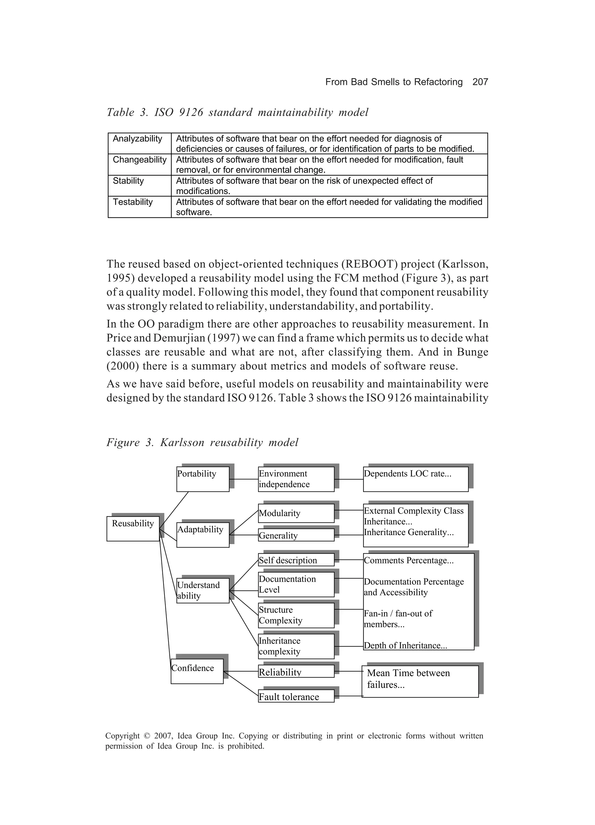 From Bad Smells to Refactoring         207


Table 3. ISO 9126 standard maintainability model

  Analyzability    Attributes of software that bear on the effort needed for diagnosis of
                   deficiencies or causes of failures, or for identification of parts to be modified.
  Changeability    Attributes of software that bear on the effort needed for modification, fault
                   removal, or for environmental change.
  Stability        Attributes of software that bear on the risk of unexpected effect of
                   modifications.
  Testability      Attributes of software that bear on the effort needed for validating the modified
                   software.




The reused based on object-oriented techniques (REBOOT) project (Karlsson,
1995) developed a reusability model using the FCM method (Figure 3), as part
of a quality model. Following this model, they found that component reusability
was strongly related to reliability, understandability, and portability.
In the OO paradigm there are other approaches to reusability measurement. In
Price and Demurjian (1997) we can find a frame which permits us to decide what
classes are reusable and what are not, after classifying them. And in Bunge
(2000) there is a summary about metrics and models of software reuse.
As we have said before, useful models on reusability and maintainability were
designed by the standard ISO 9126. Table 3 shows the ISO 9126 maintainability


Figure 3. Karlsson reusability model

                   Portability           Environment                 Dependents LOC rate...
                                         independence


                                         Modularity                  External Complexity Class
 Reusability                                                         Inheritance...
                   Adaptability                                      Inheritance Generality...
                                         Generality

                                         Self description            Comments Percentage...

                                         Documentation               Documentation Percentage
                   Understand            Level
                   ability                                           and Accessibility
                                         Structure                   Fan-in / fan-out of
                                         Complexity                  members...
                                         Inheritance
                                                                     Depth of Inheritance...
                                         complexity
                  Confidence             Reliability                  Mean Time between
                                                                      failures...
                                         Fault tolerance


Copyright © 2007, Idea Group Inc. Copying or distributing in print or electronic forms without written
permission of Idea Group Inc. is prohibited.
 