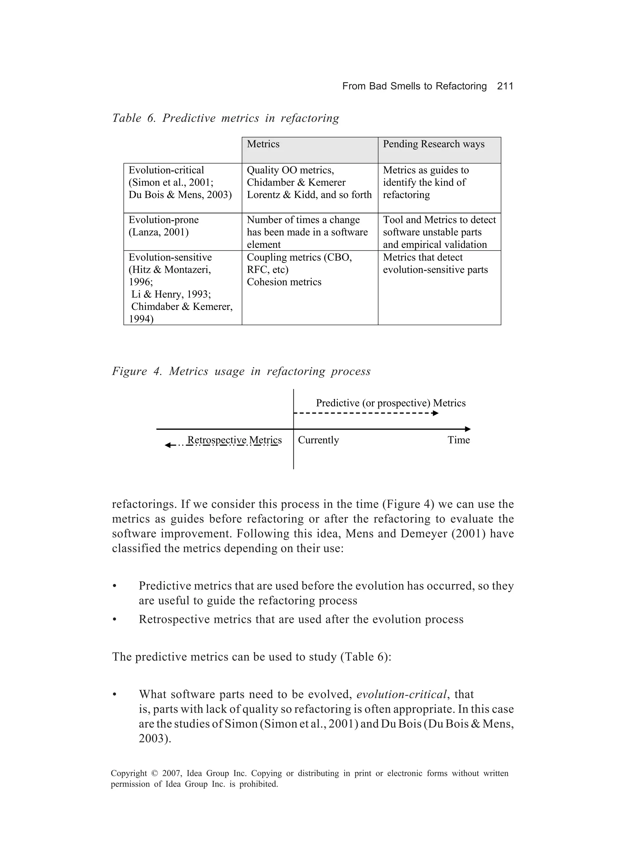 From Bad Smells to Refactoring         211


Table 6. Predictive metrics in refactoring

                                  Metrics                            Pending Research ways

    Evolution-critical            Quality OO metrics,                Metrics as guides to
    (Simon et al., 2001;          Chidamber & Kemerer                identify the kind of
    Du Bois & Mens, 2003)         Lorentz & Kidd, and so forth       refactoring

    Evolution-prone               Number of times a change           Tool and Metrics to detect
    (Lanza, 2001)                 has been made in a software        software unstable parts
                                  element                            and empirical validation
    Evolution-sensitive           Coupling metrics (CBO,             Metrics that detect
    (Hitz & Montazeri,            RFC, etc)                          evolution-sensitive parts
    1996;                         Cohesion metrics
     Li & Henry, 1993;
     Chimdaber & Kemerer,
    1994)



Figure 4. Metrics usage in refactoring process

                                                    Predictive (or prospective) Metrics


                   Retrospective Metrics        Currently                             Time




refactorings. If we consider this process in the time (Figure 4) we can use the
metrics as guides before refactoring or after the refactoring to evaluate the
software improvement. Following this idea, Mens and Demeyer (2001) have
classified the metrics depending on their use:


•      Predictive metrics that are used before the evolution has occurred, so they
       are useful to guide the refactoring process
•      Retrospective metrics that are used after the evolution process


The predictive metrics can be used to study (Table 6):


•      What software parts need to be evolved, evolution-critical, that
       is, parts with lack of quality so refactoring is often appropriate. In this case
       are the studies of Simon (Simon et al., 2001) and Du Bois (Du Bois & Mens,
       2003).

Copyright © 2007, Idea Group Inc. Copying or distributing in print or electronic forms without written
permission of Idea Group Inc. is prohibited.
 
