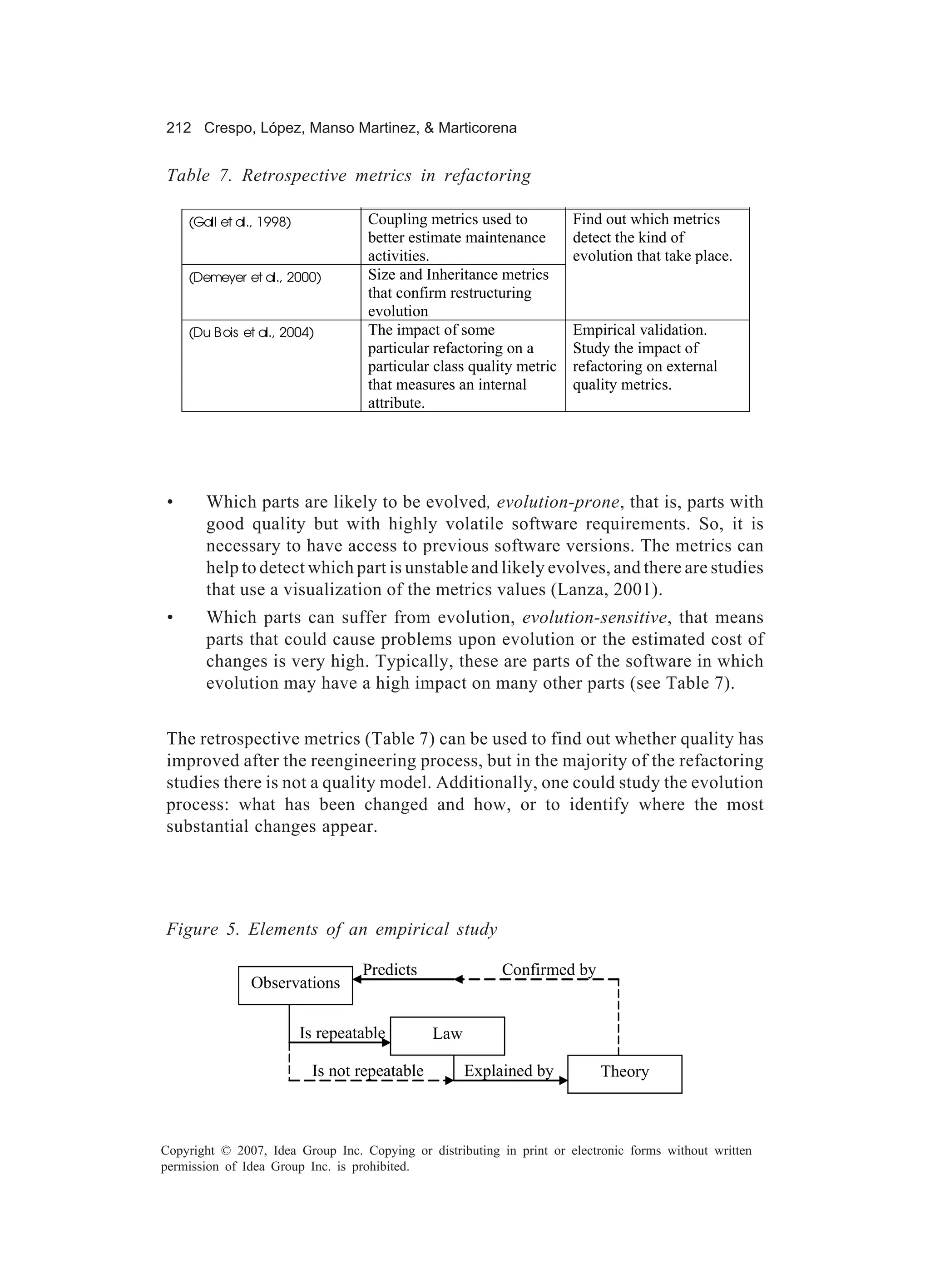 212 Crespo, López, Manso Martinez, & Marticorena


Table 7. Retrospective metrics in refactoring

     (Gall et al., 1998)             Coupling metrics used to          Find out which metrics
                                     better estimate maintenance       detect the kind of
                                     activities.                       evolution that take place.
     (Demeyer et al., 2000)          Size and Inheritance metrics
                                     that confirm restructuring
                                     evolution
     (Du Bois et al., 2004)          The impact of some                Empirical validation.
                                     particular refactoring on a       Study the impact of
                                     particular class quality metric   refactoring on external
                                     that measures an internal         quality metrics.
                                     attribute.




 •      Which parts are likely to be evolved, evolution-prone, that is, parts with
        good quality but with highly volatile software requirements. So, it is
        necessary to have access to previous software versions. The metrics can
        help to detect which part is unstable and likely evolves, and there are studies
        that use a visualization of the metrics values (Lanza, 2001).
 •      Which parts can suffer from evolution, evolution-sensitive, that means
        parts that could cause problems upon evolution or the estimated cost of
        changes is very high. Typically, these are parts of the software in which
        evolution may have a high impact on many other parts (see Table 7).


The retrospective metrics (Table 7) can be used to find out whether quality has
improved after the reengineering process, but in the majority of the refactoring
studies there is not a quality model. Additionally, one could study the evolution
process: what has been changed and how, or to identify where the most
substantial changes appear.




Figure 5. Elements of an empirical study

                                    Predicts               Confirmed by
                Observations

                           Is repeatable        Law

                            Is not repeatable         Explained by         Theory



Copyright © 2007, Idea Group Inc. Copying or distributing in print or electronic forms without written
permission of Idea Group Inc. is prohibited.
 