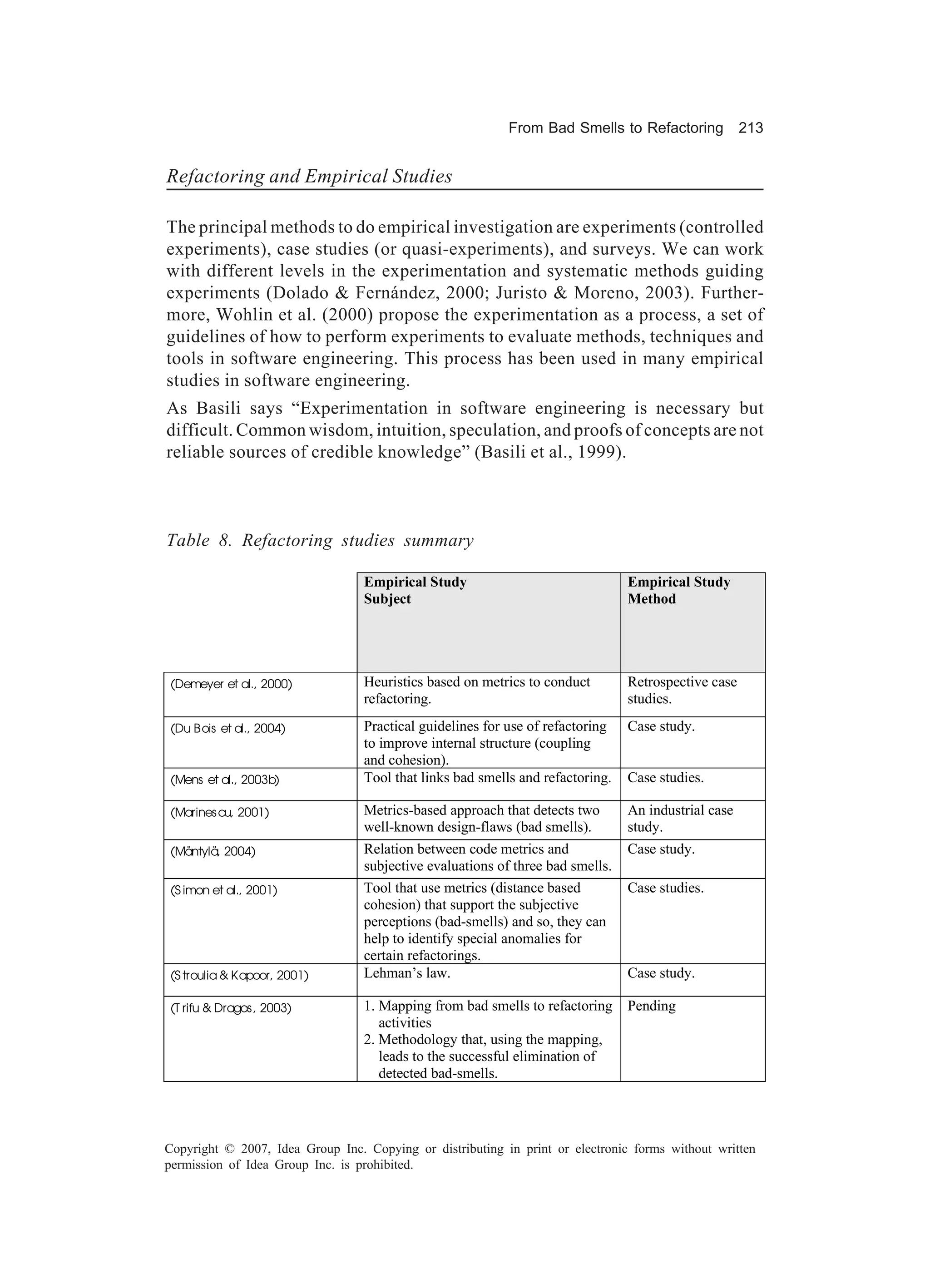 From Bad Smells to Refactoring            213


Refactoring and Empirical Studies

The principal methods to do empirical investigation are experiments (controlled
experiments), case studies (or quasi-experiments), and surveys. We can work
with different levels in the experimentation and systematic methods guiding
experiments (Dolado & Fernández, 2000; Juristo & Moreno, 2003). Further-
more, Wohlin et al. (2000) propose the experimentation as a process, a set of
guidelines of how to perform experiments to evaluate methods, techniques and
tools in software engineering. This process has been used in many empirical
studies in software engineering.
As Basili says “Experimentation in software engineering is necessary but
difficult. Common wisdom, intuition, speculation, and proofs of concepts are not
reliable sources of credible knowledge” (Basili et al., 1999).



Table 8. Refactoring studies summary

                                  Empirical Study                               Empirical Study
                                  Subject                                       Method




 (Demeyer et al., 2000)           Heuristics based on metrics to conduct        Retrospective case
                                  refactoring.                                  studies.
 (Du Bois et al., 2004)           Practical guidelines for use of refactoring   Case study.
                                  to improve internal structure (coupling
                                  and cohesion).
 (Mens et al., 2003b)             Tool that links bad smells and refactoring.   Case studies.

 (Marines cu, 2001)               Metrics-based approach that detects two       An industrial case
                                  well-known design-flaws (bad smells).         study.
 (Mäntylä, 2004)                  Relation between code metrics and             Case study.
                                  subjective evaluations of three bad smells.
 (S imon et al., 2001)            Tool that use metrics (distance based         Case studies.
                                  cohesion) that support the subjective
                                  perceptions (bad-smells) and so, they can
                                  help to identify special anomalies for
                                  certain refactorings.
 (S troulia & Kapoor, 2001)       Lehman’s law.                                 Case study.

 (T rifu & Dragos , 2003)         1. Mapping from bad smells to refactoring     Pending
                                     activities
                                  2. Methodology that, using the mapping,
                                     leads to the successful elimination of
                                     detected bad-smells.




Copyright © 2007, Idea Group Inc. Copying or distributing in print or electronic forms without written
permission of Idea Group Inc. is prohibited.
 