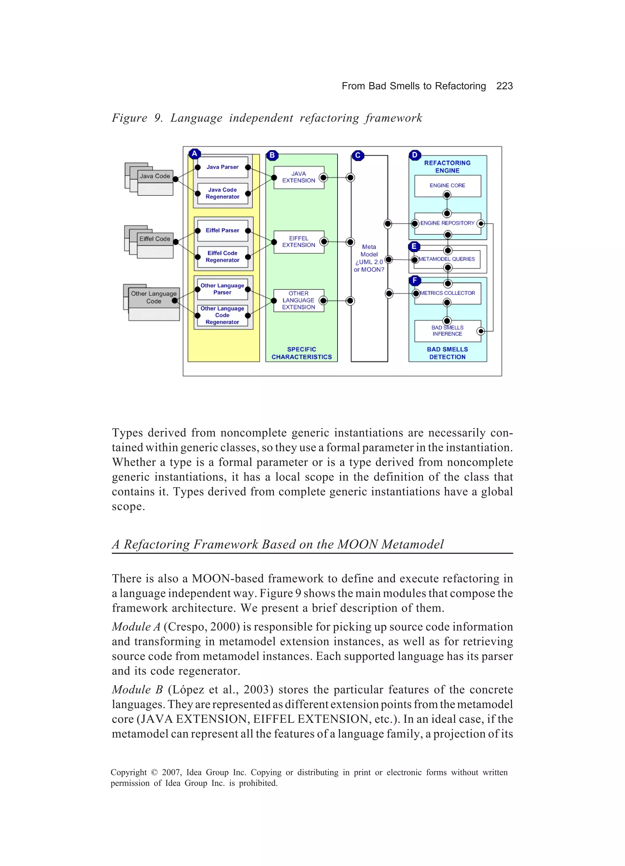 From Bad Smells to Refactoring          223


Figure 9. Language independent refactoring framework




Types derived from noncomplete generic instantiations are necessarily con-
tained within generic classes, so they use a formal parameter in the instantiation.
Whether a type is a formal parameter or is a type derived from noncomplete
generic instantiations, it has a local scope in the definition of the class that
contains it. Types derived from complete generic instantiations have a global
scope.


A Refactoring Framework Based on the MOON Metamodel

There is also a MOON-based framework to define and execute refactoring in
a language independent way. Figure 9 shows the main modules that compose the
framework architecture. We present a brief description of them.
Module A (Crespo, 2000) is responsible for picking up source code information
and transforming in metamodel extension instances, as well as for retrieving
source code from metamodel instances. Each supported language has its parser
and its code regenerator.
Module B (López et al., 2003) stores the particular features of the concrete
languages. They are represented as different extension points from the metamodel
core (JAVA EXTENSION, EIFFEL EXTENSION, etc.). In an ideal case, if the
metamodel can represent all the features of a language family, a projection of its


Copyright © 2007, Idea Group Inc. Copying or distributing in print or electronic forms without written
permission of Idea Group Inc. is prohibited.
 