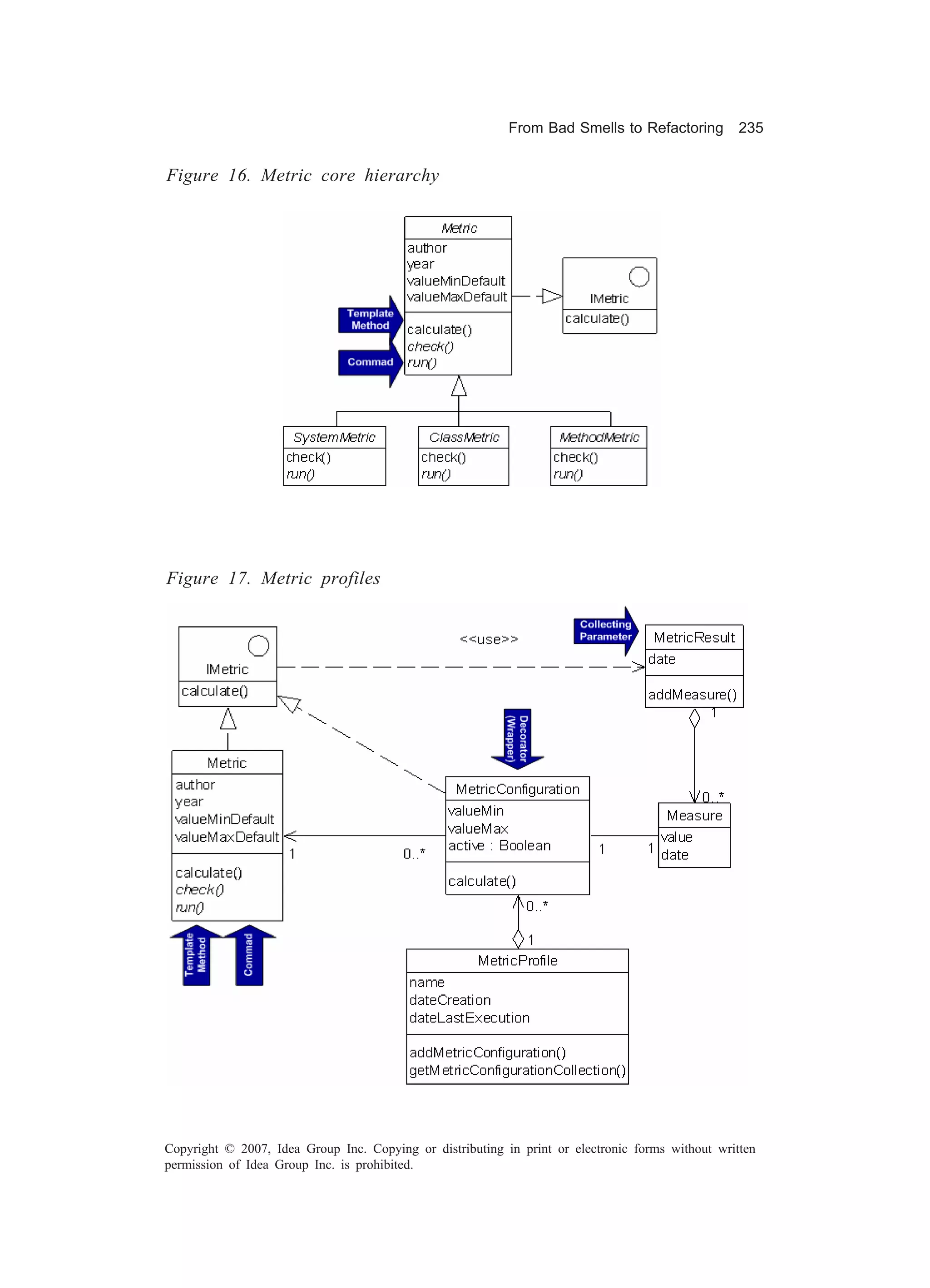 From Bad Smells to Refactoring          235


Figure 16. Metric core hierarchy




Figure 17. Metric profiles




Copyright © 2007, Idea Group Inc. Copying or distributing in print or electronic forms without written
permission of Idea Group Inc. is prohibited.
 