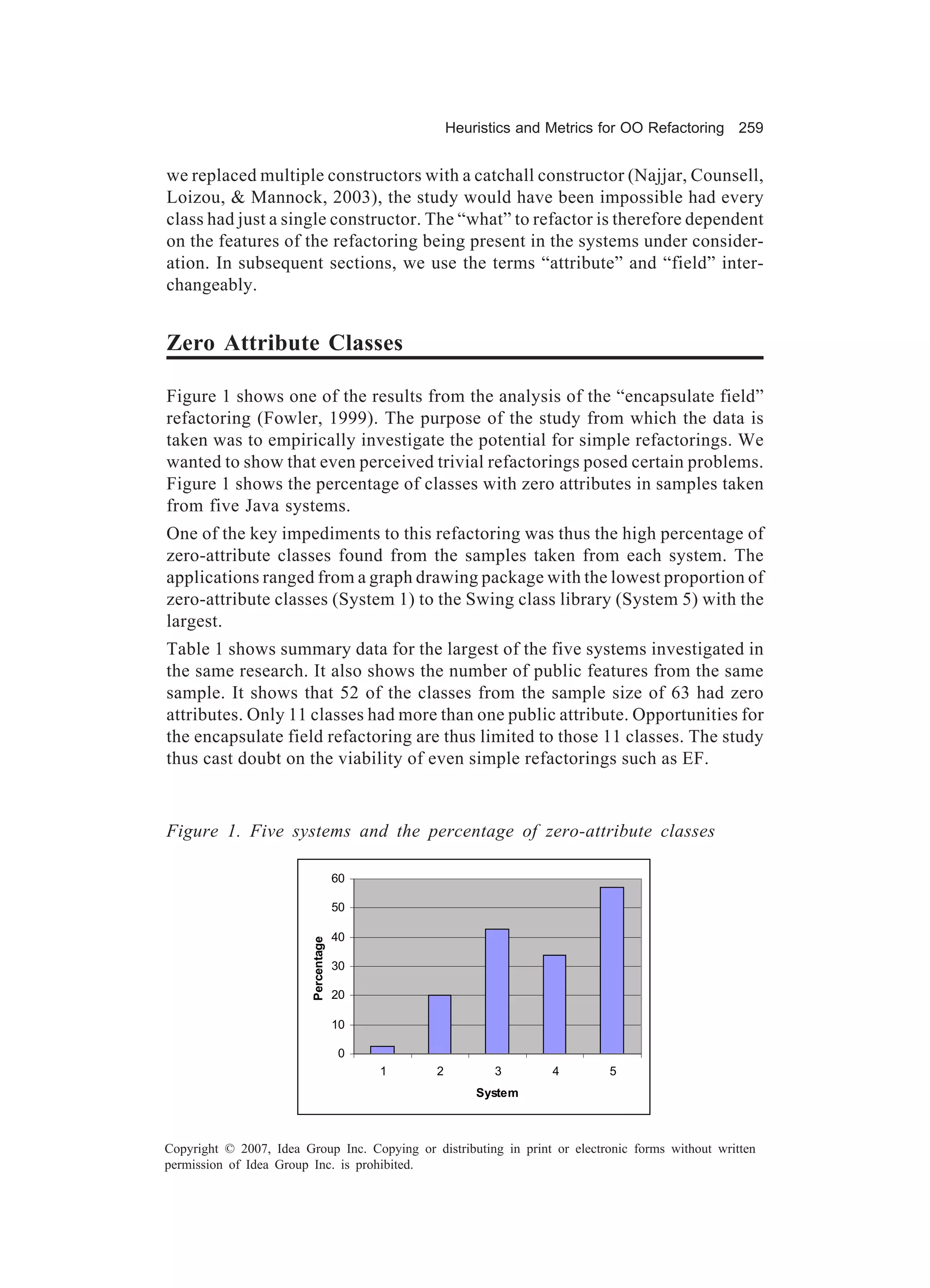Heuristics and Metrics for OO Refactoring 259


we replaced multiple constructors with a catchall constructor (Najjar, Counsell,
Loizou, & Mannock, 2003), the study would have been impossible had every
class had just a single constructor. The “what” to refactor is therefore dependent
on the features of the refactoring being present in the systems under consider-
ation. In subsequent sections, we use the terms “attribute” and “field” inter-
changeably.


Zero Attribute Classes

Figure 1 shows one of the results from the analysis of the “encapsulate field”
refactoring (Fowler, 1999). The purpose of the study from which the data is
taken was to empirically investigate the potential for simple refactorings. We
wanted to show that even perceived trivial refactorings posed certain problems.
Figure 1 shows the percentage of classes with zero attributes in samples taken
from five Java systems.
One of the key impediments to this refactoring was thus the high percentage of
zero-attribute classes found from the samples taken from each system. The
applications ranged from a graph drawing package with the lowest proportion of
zero-attribute classes (System 1) to the Swing class library (System 5) with the
largest.
Table 1 shows summary data for the largest of the five systems investigated in
the same research. It also shows the number of public features from the same
sample. It shows that 52 of the classes from the sample size of 63 had zero
attributes. Only 11 classes had more than one public attribute. Opportunities for
the encapsulate field refactoring are thus limited to those 11 classes. The study
thus cast doubt on the viability of even simple refactorings such as EF.


Figure 1. Five systems and the percentage of zero-attribute classes

                                      60

                                      50

                                      40
                         Percentage




                                      30

                                      20

                                      10

                                      0
                                           1   2          3       4         5
                                                       System



Copyright © 2007, Idea Group Inc. Copying or distributing in print or electronic forms without written
permission of Idea Group Inc. is prohibited.
 