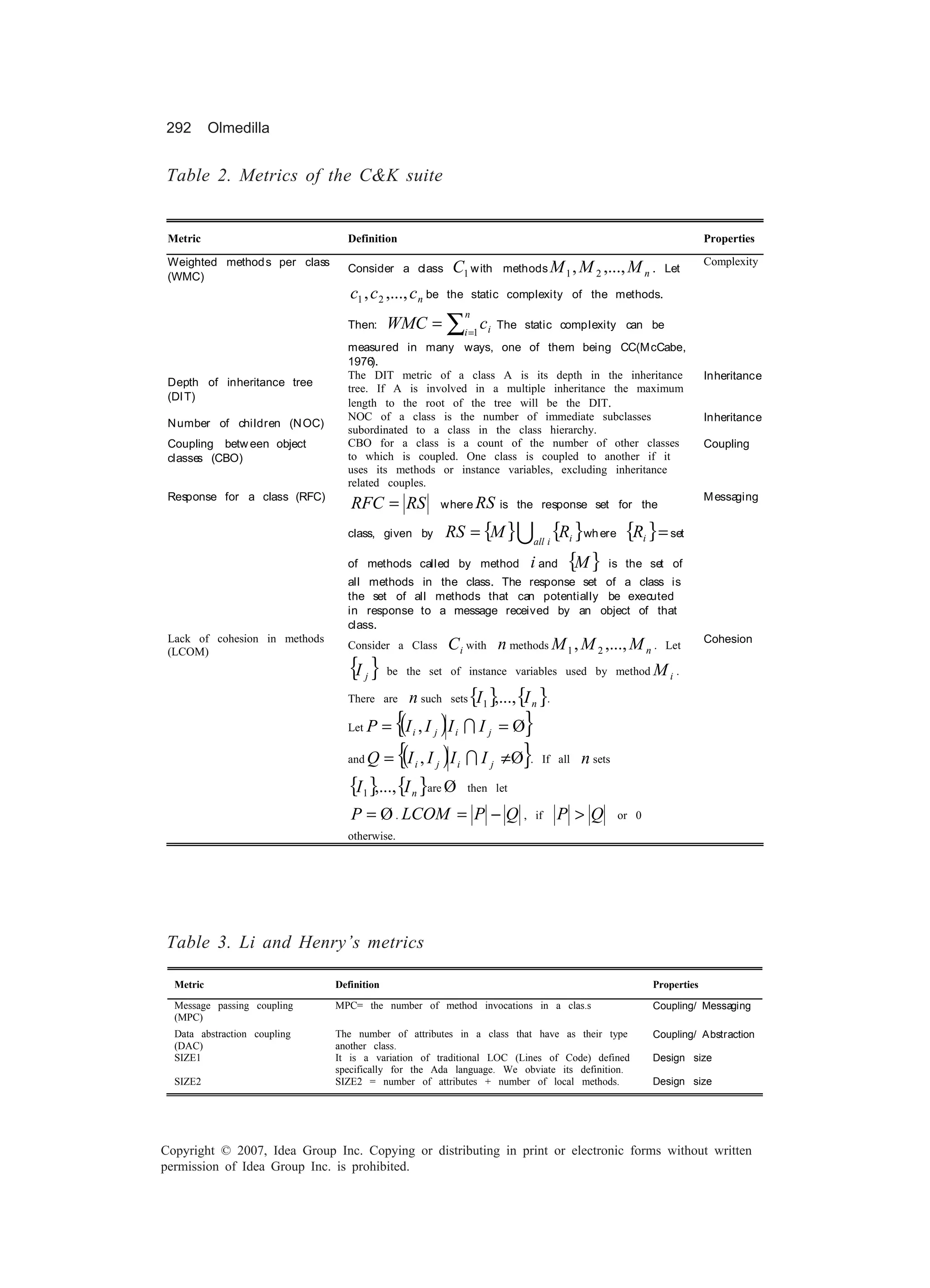 292        Olmedilla


Table 2. Metrics of the C&K suite


 Metric                          Definition                                                                            Properties

 Weighted method s per class
 (WMC)
                                 Consider a class          C1 w ith      methods M 1 , M 2 ,..., M n . Let
                                                                                                                       Complexity

                                  c1 , c 2 ,..., c n be    the static complexity of the methods.
                                                                n
                                 Then:      WMC = ∑i =1 ci              The static complexity can be
                                 measured in many ways, one of them being CC(McCabe,
                                 1976  ).
                                 The DIT metric of a class A is its depth in the inheritance                           Inheritance
 Depth of inheritance tree
                                 tree. If A is involved in a multiple inheritance the maximum
 (DI T)
                                 length to the root of the tree will be the DIT.
                                 NOC of a class is the number of immediate subclasses                                  Inheritance
 N umber of children (N OC)
                                 subordinated to a class in the class hierarchy.
 Coupling betw een object        CBO for a class is a count of the number of other classes                             Coupling
 classe (CBO)
       s                         to which is coupled. One class is coupled to another if it
                                 uses its methods or instance variables, excluding inheritance
                                 related couples.
 Response for a class (RFC)                                                                                            M essaging
                                  RFC = RS                where RS is the response set for the

                                 class, given by          RS = {M } 7all i {Ri }wh ere {Ri } = set
                                 of methods called by method                   i and {M }      is the set of
                                 all methods in the class. The response set of a class is
                                 the set of all methods that can potentially be executed
                                 in response to a message received by an object of that
                                 class.
                                                                                                                       Cohesion
 Lack of cohesion in methods
 (LCOM)
                                 Consider a Class          C i with n methods M 1 , M 2 ,..., M n . Let
                                  {I } be
                                       j        the set    of instance variables used by method M i .

                                 There are       n such    sets   {I1 },..., {I n }.
                                 Let P    { = (I i , I j ) I i 1 I j = Ø   }
                                 and   Q = {I , I )I
                                           (      i   j     i   1Ij      ≠Ø}   . If all   n sets
                                  {I 1 },..., {I n }are Ø       then let

                                  P = Ø . LCOM = P − Q                        , if     P >Q        or 0
                                 otherwise.




Table 3. Li and Henry’s metrics

  Metric                       Definition                                                                 Properties

  Message passing coupling     MPC= the number of method invocations in a clas.s                          Coupling/ Messaging
  (MPC)
  Data abstraction coupling    The number of attributes in a class that have as their type                Coupling/ A bstraction
  (DAC)                        another class.
  SIZE1                        It is a variation of traditional LOC (Lines of Code) defined               Design size
                               specifically for the Ada language. We obviate its definition.
  SIZE2                        SIZE2 = number of attributes + number of local methods.                    Design size




Copyright © 2007, Idea Group Inc. Copying or distributing in print or electronic forms without written
permission of Idea Group Inc. is prohibited.
 